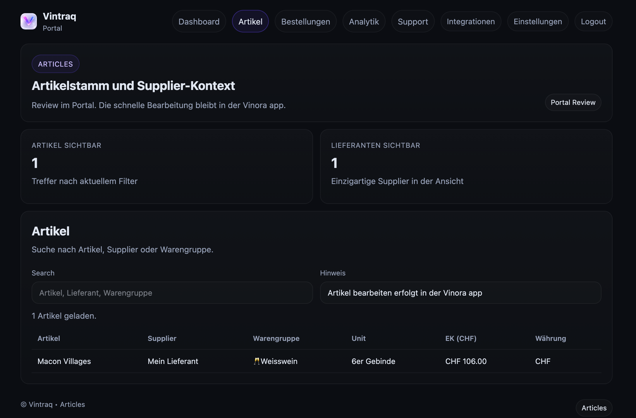 Artikelverwaltung im Vinora Portal