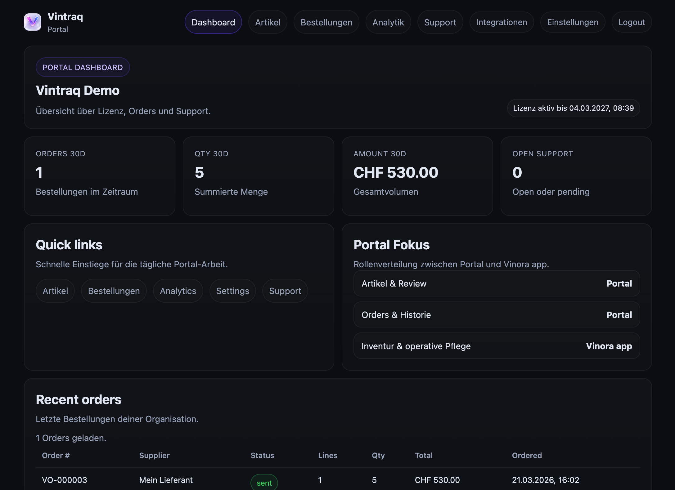 Vinora Portal Dashboard für Organisation und Team